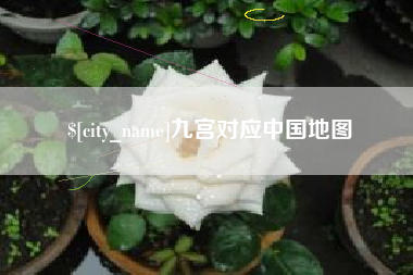 伊川九宫对应中国地图